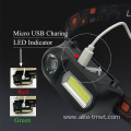 Rechargeable LED Head Lamp